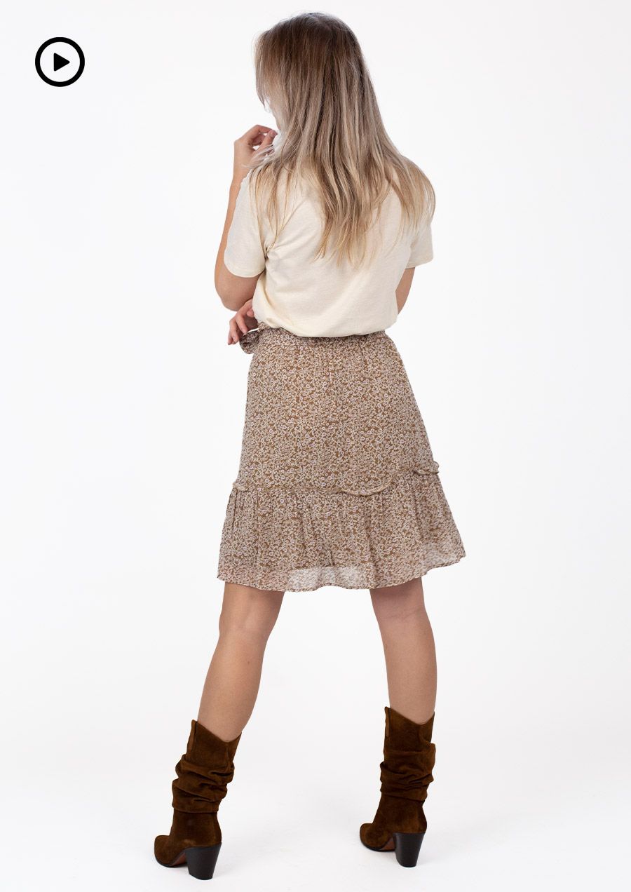 Rok circle of trust online